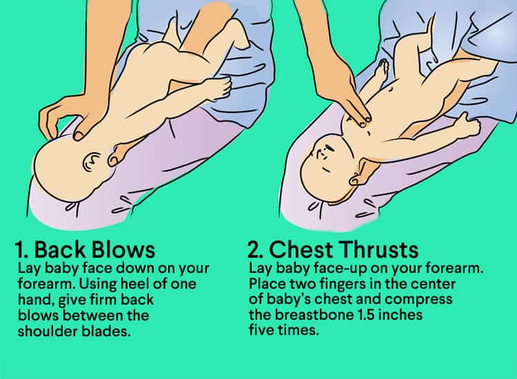 How to infant cpr desktop 750x550 REV ShoenSafety LLC